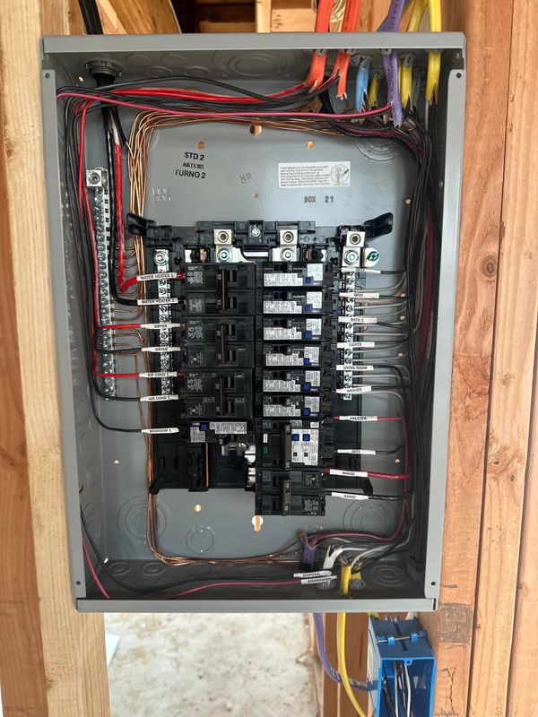 Electrical Panel Upgrades