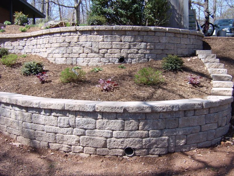Block Walls