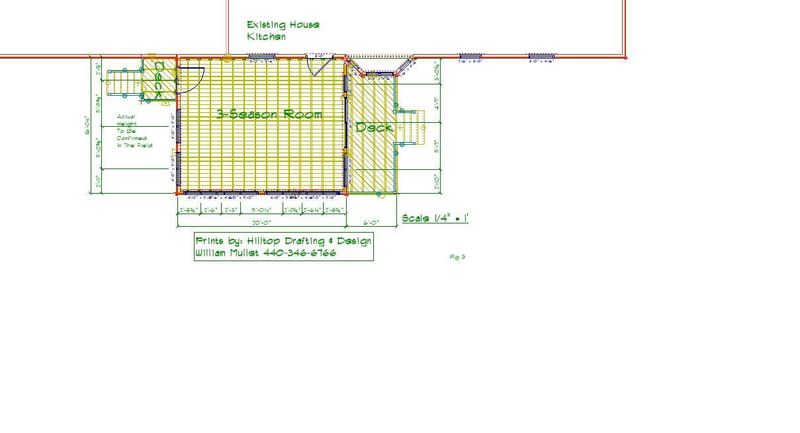 Design Services