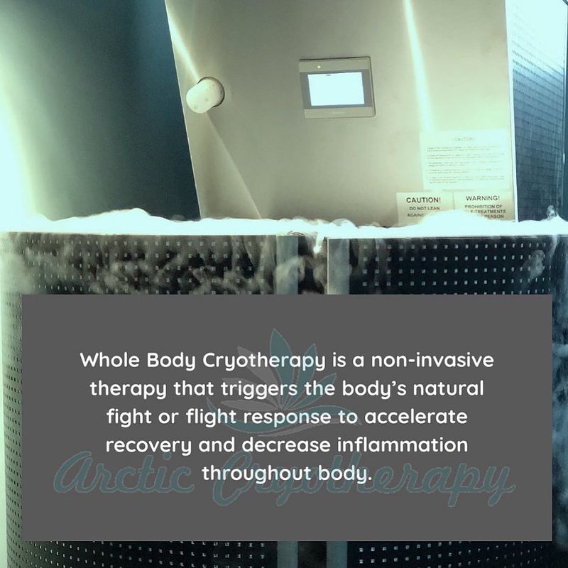 Local Cryotherapy