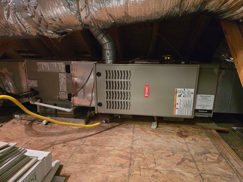 Installation of HVAC Systems