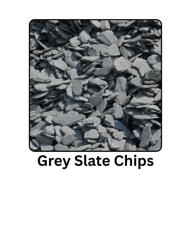 Popular Rock Types