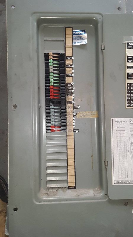 Electrical Panel Upgrades