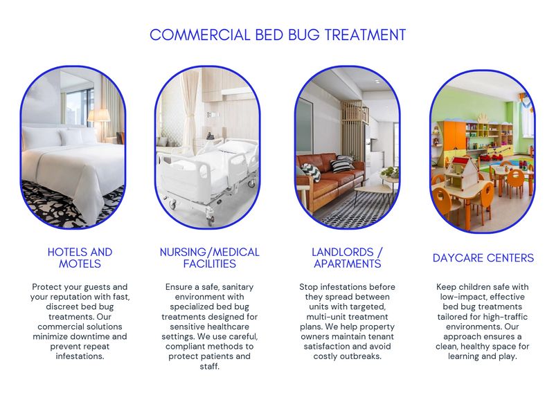Commercial Treatment 