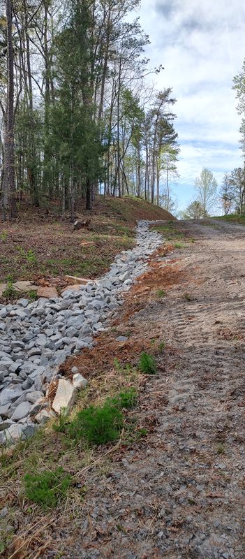 Erosion Control Implementation