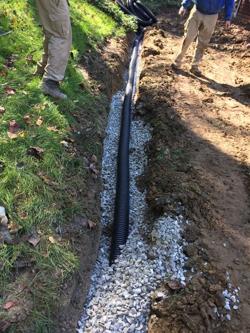 Drainage