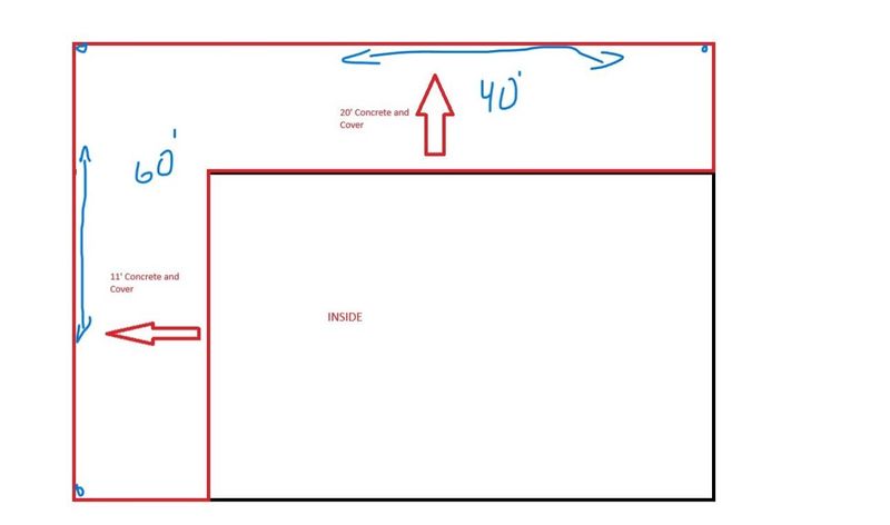 Concrete Slab Construction