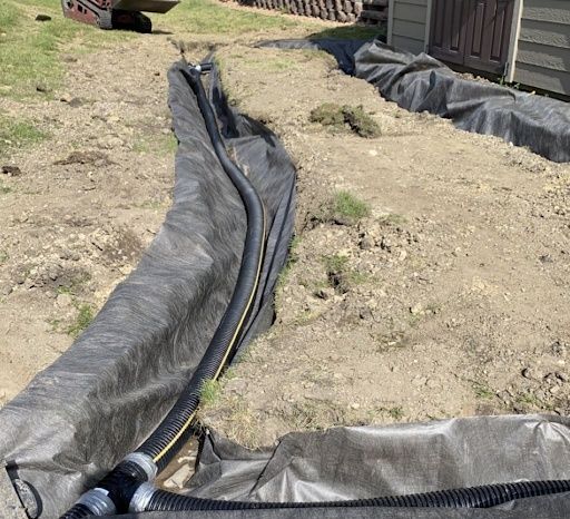 Drainage Systems