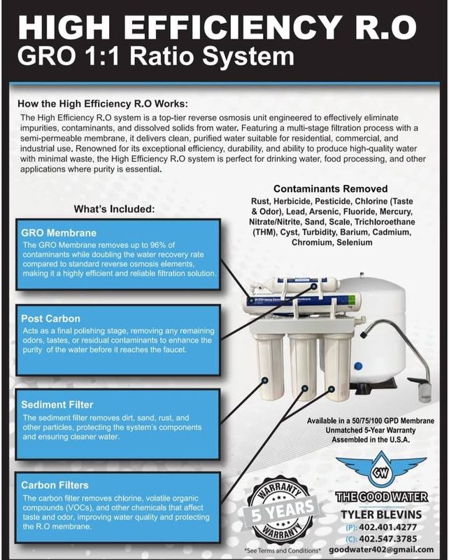 Reverse Osmosis