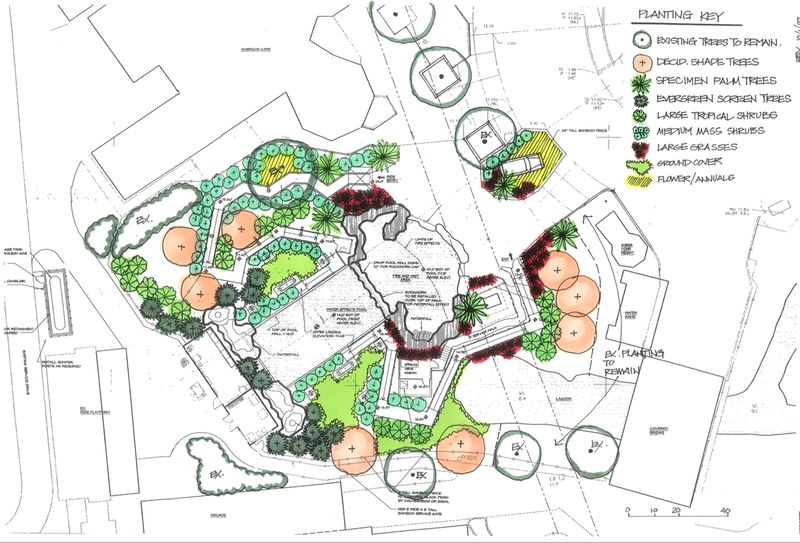 Water Features and Ponds gallery