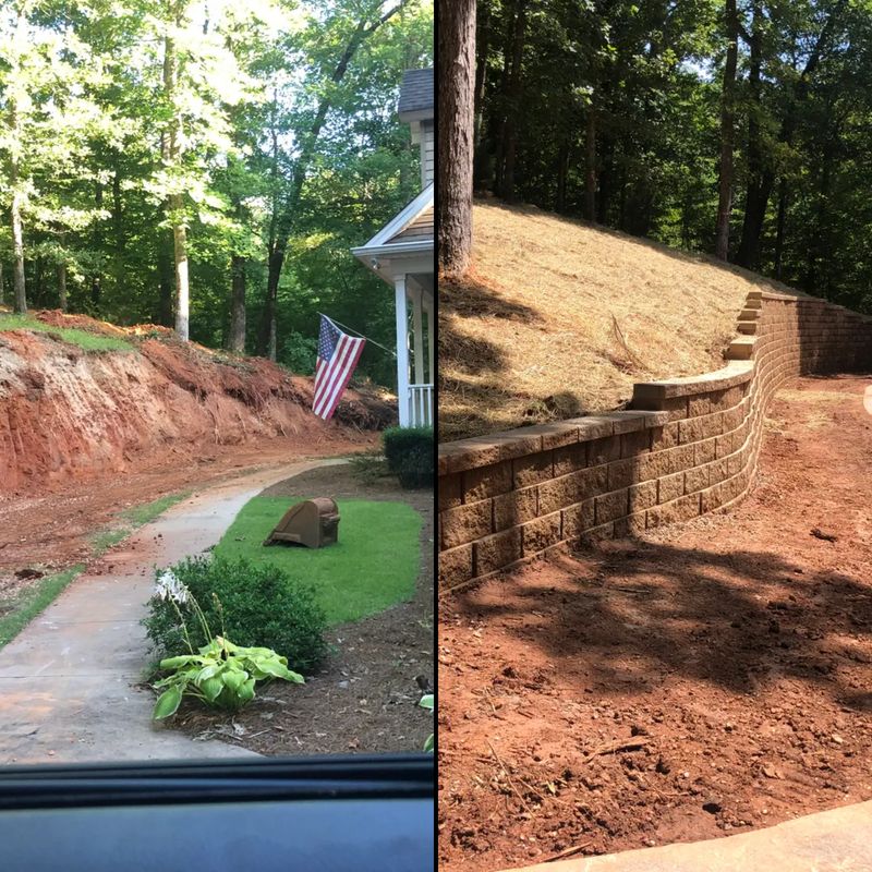 Erosion Control
