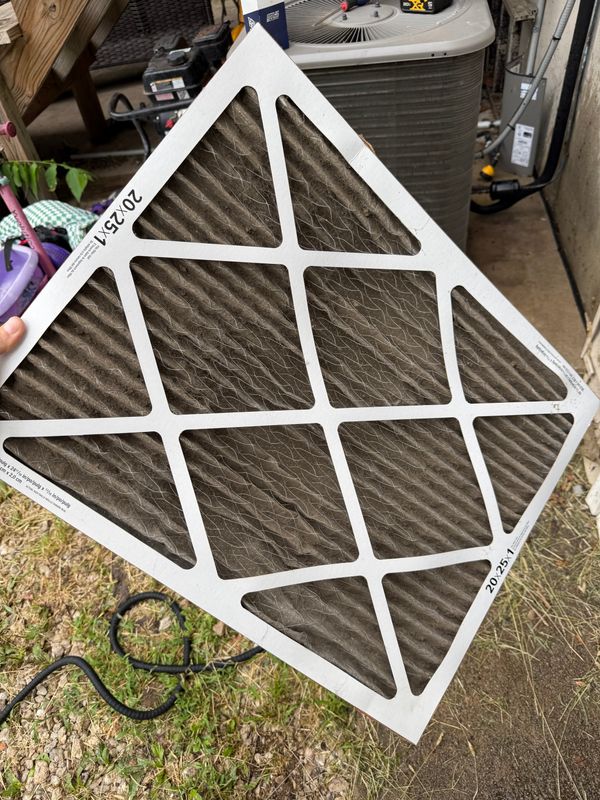 Installation of HVAC Systems