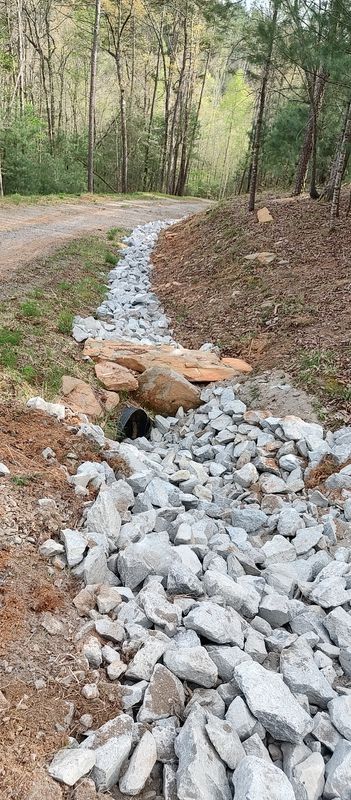 Erosion Control Implementation