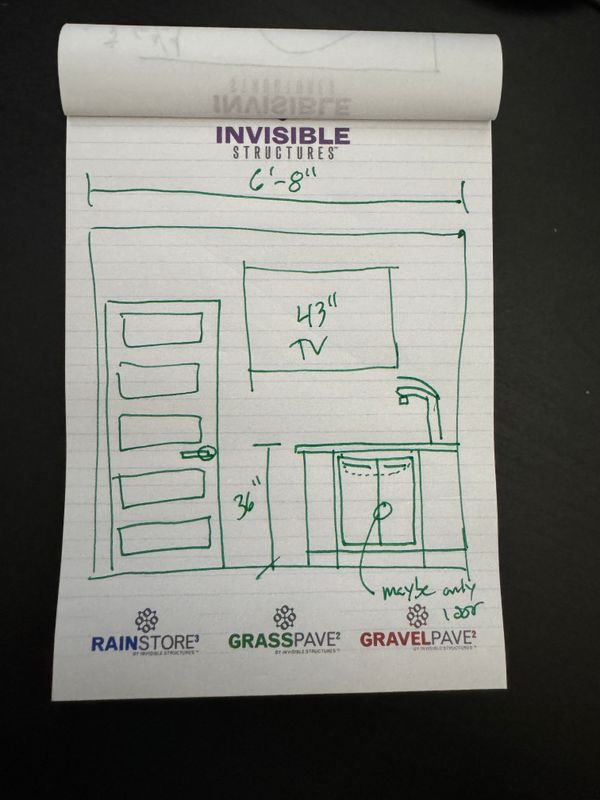 Design and Permitting