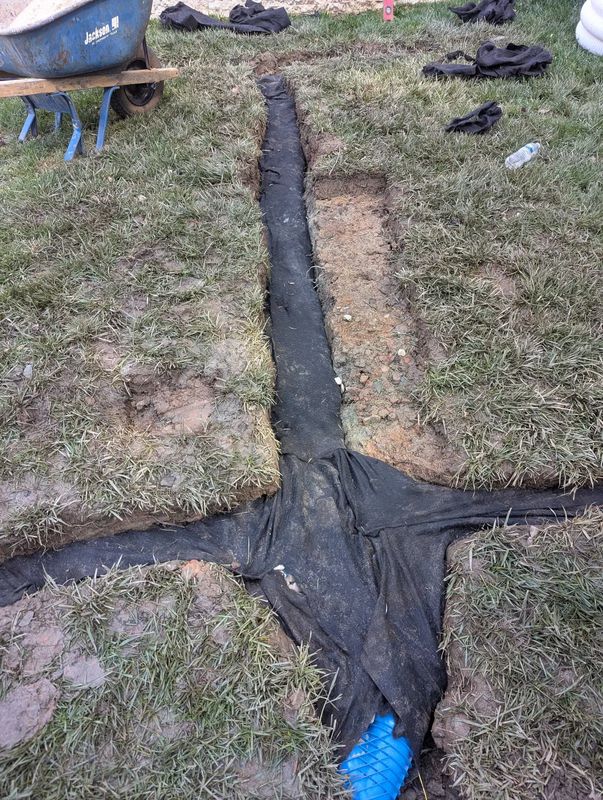 French Drains