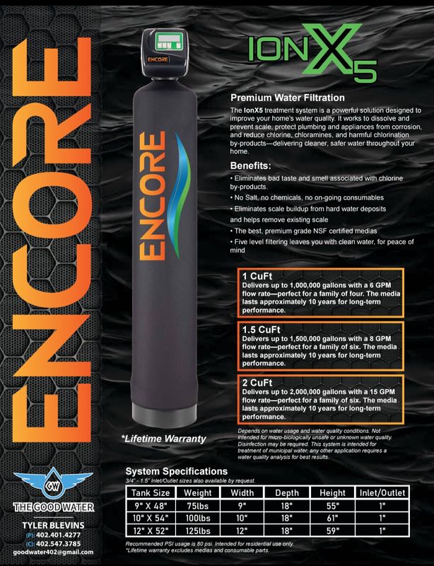 Water Softeners