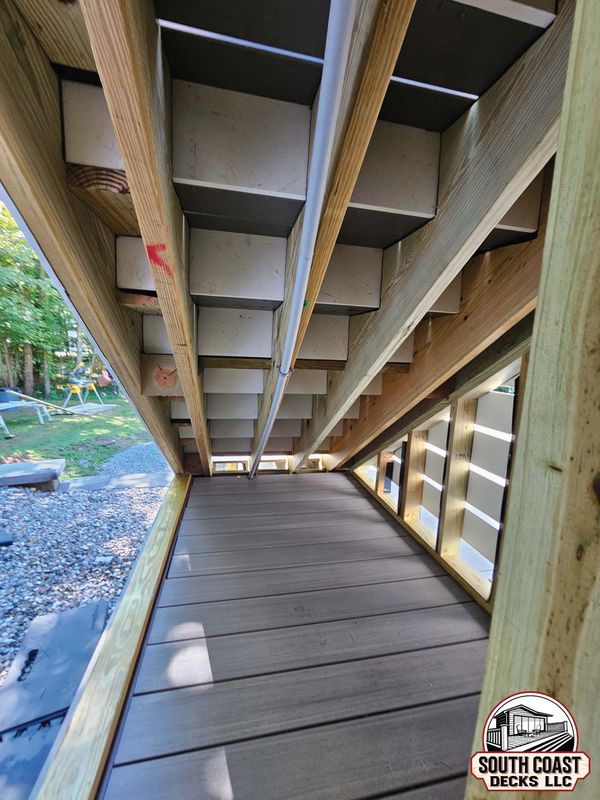 Deck Building
