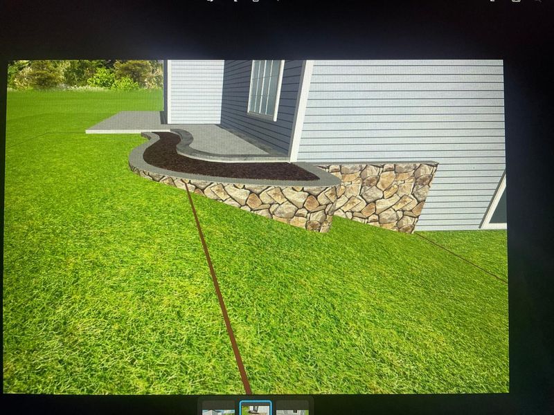 Design Phase & Modeling 