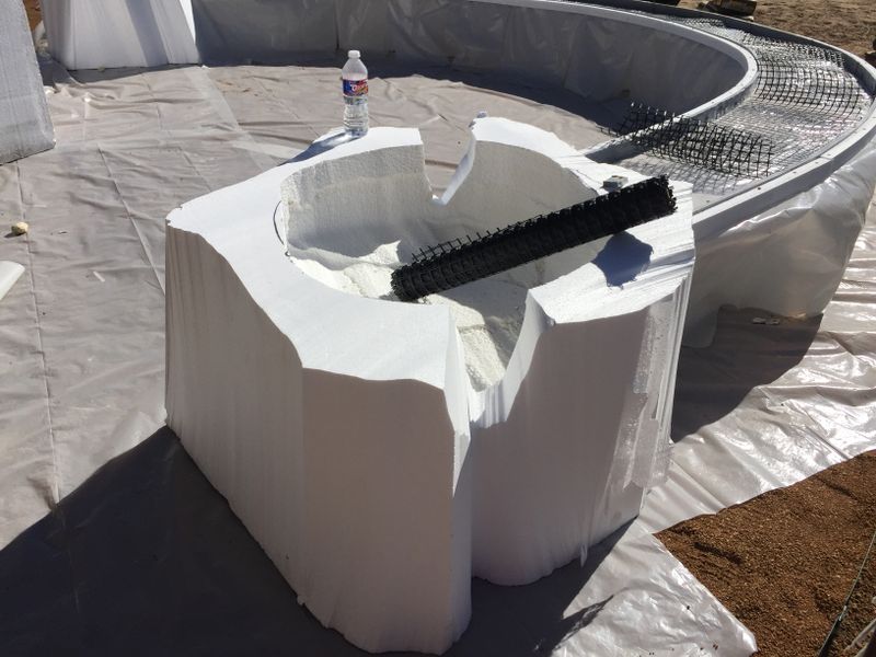 Various Projects 