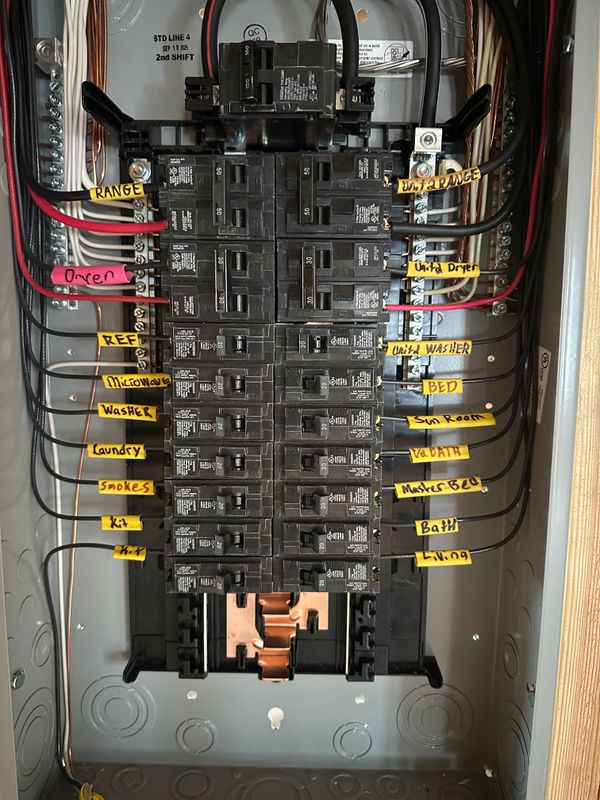 Electrical Panel Upgrades