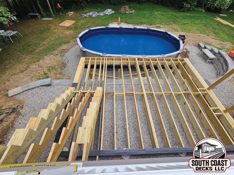 Deck Building