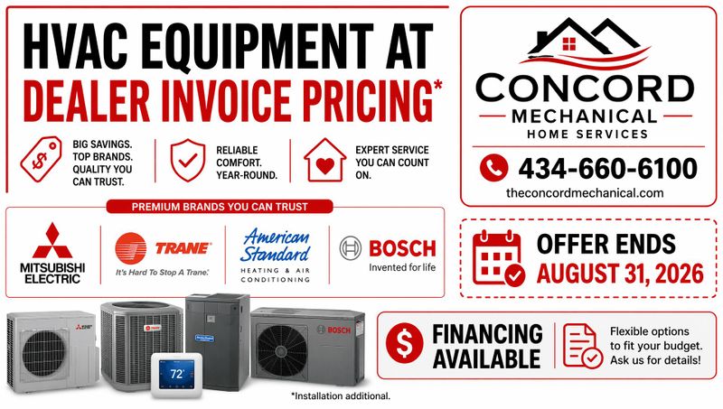 Installation of HVAC Systems
