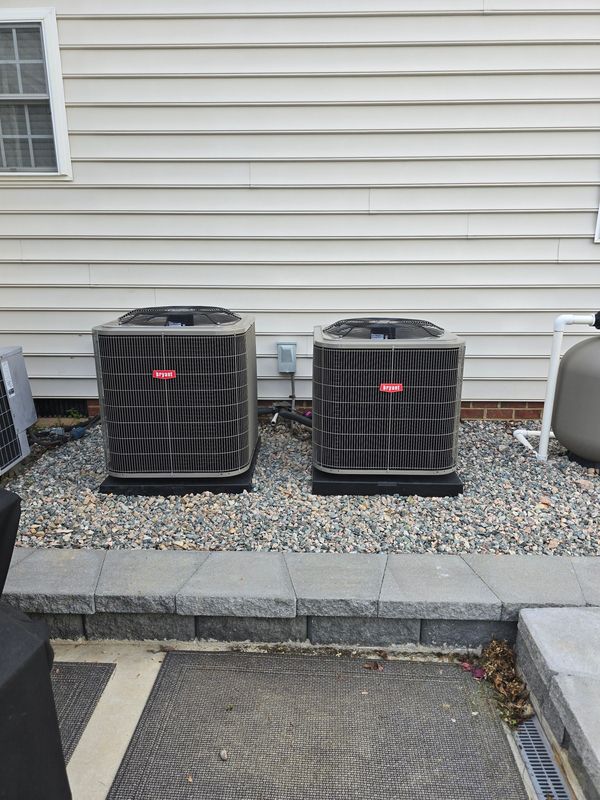 Installation of HVAC Systems