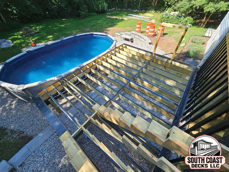 Deck Building