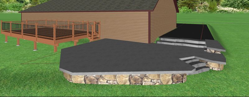 Design Phase & Modeling 