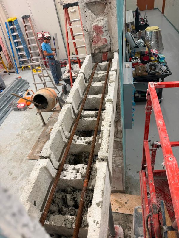 Block work