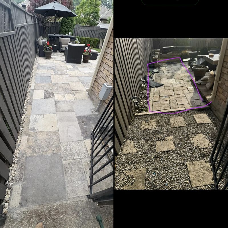 Interlock Pressure Washing & Re-Sanding