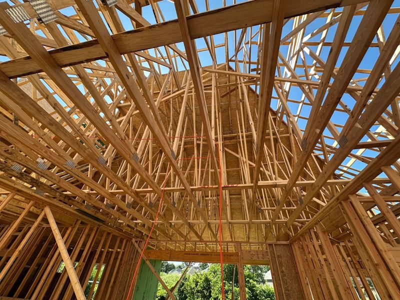 Investment Properties