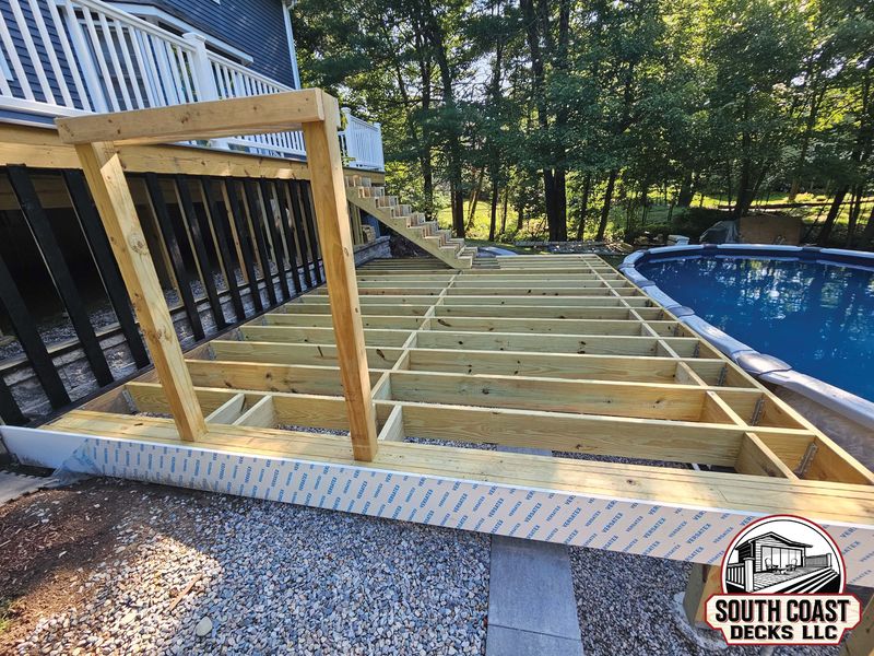 Deck Building