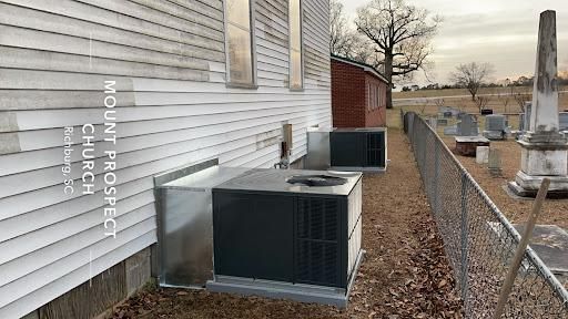 Installation of HVAC Systems