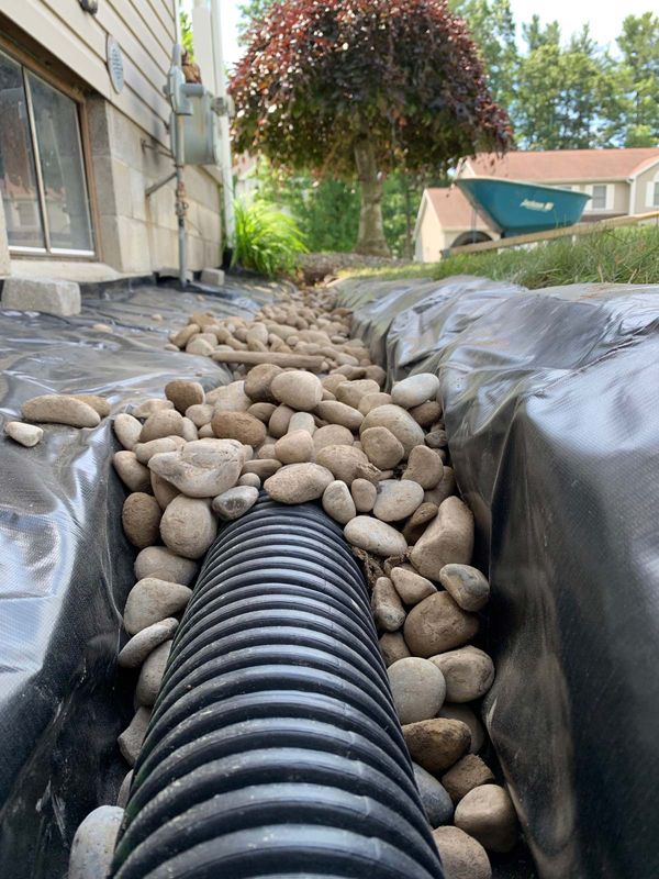 Custom Drainage Solutions