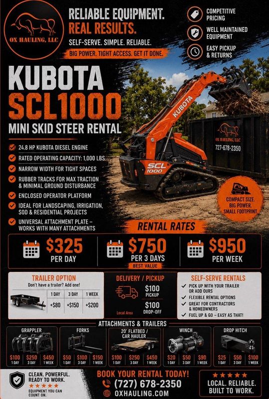 Heavy equipment Rentals