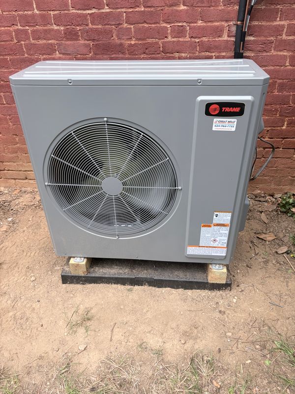 Installation of HVAC Systems
