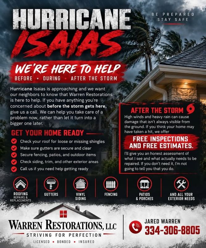 Roofing Services