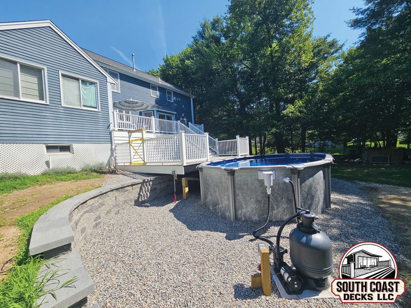 Deck Building
