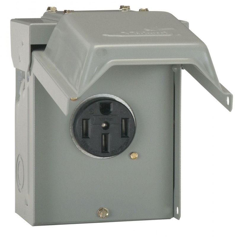Rv Outlets