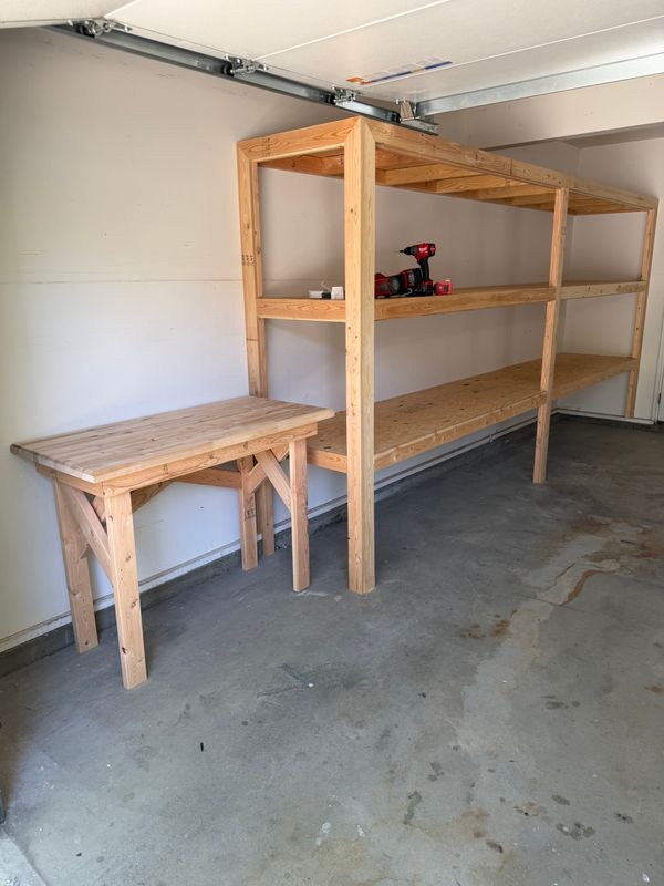 Construction & Remodeling