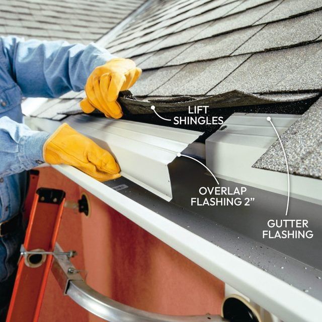 Gutter Replacement