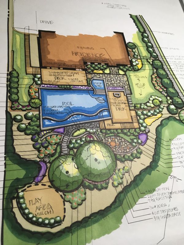 Landscape architecture