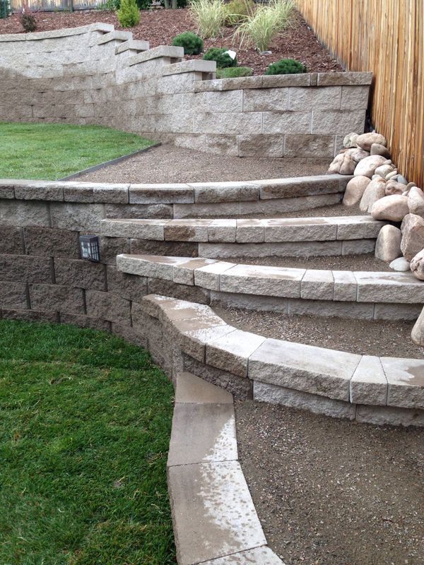 Patio Design & Construction
