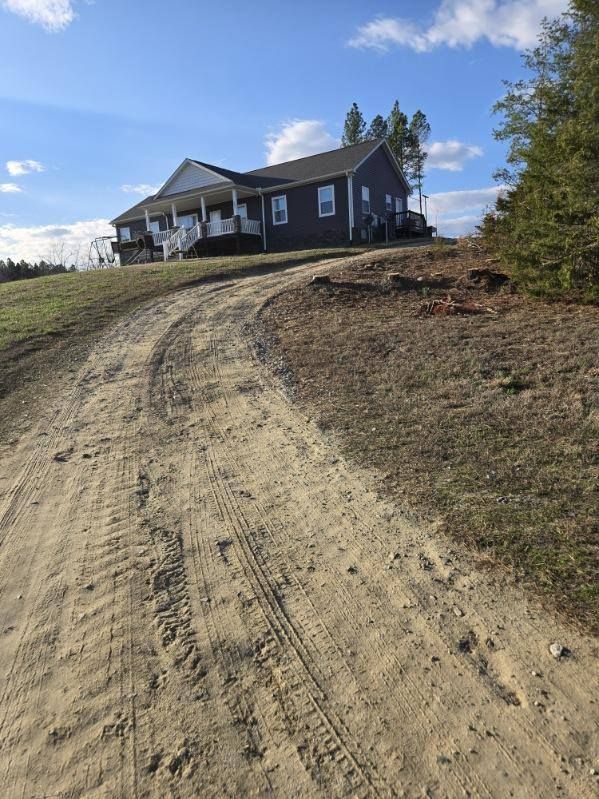 Property Grading