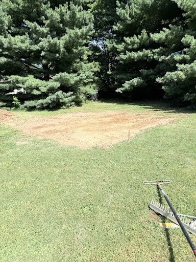 Grading Land