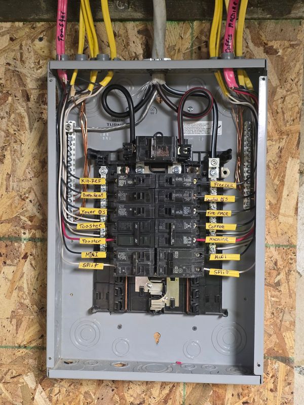 Electrical Panel Upgrades