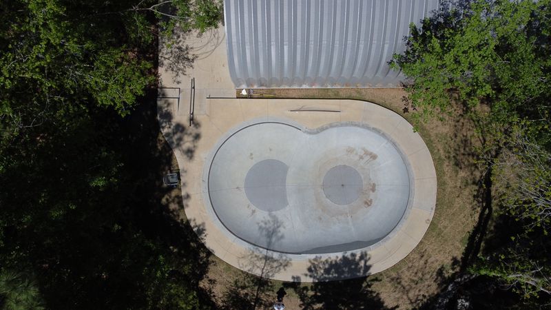 Skate Parks