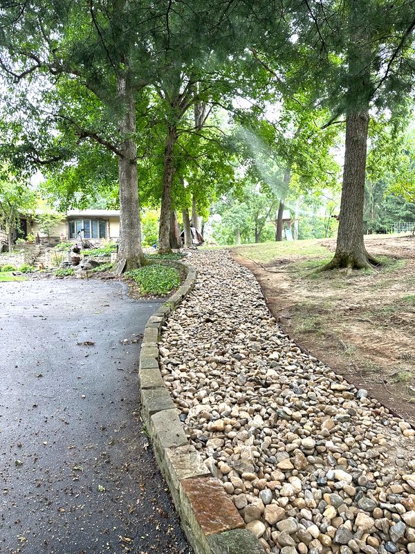 Aggregate Installation 