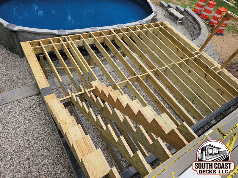 Deck Building